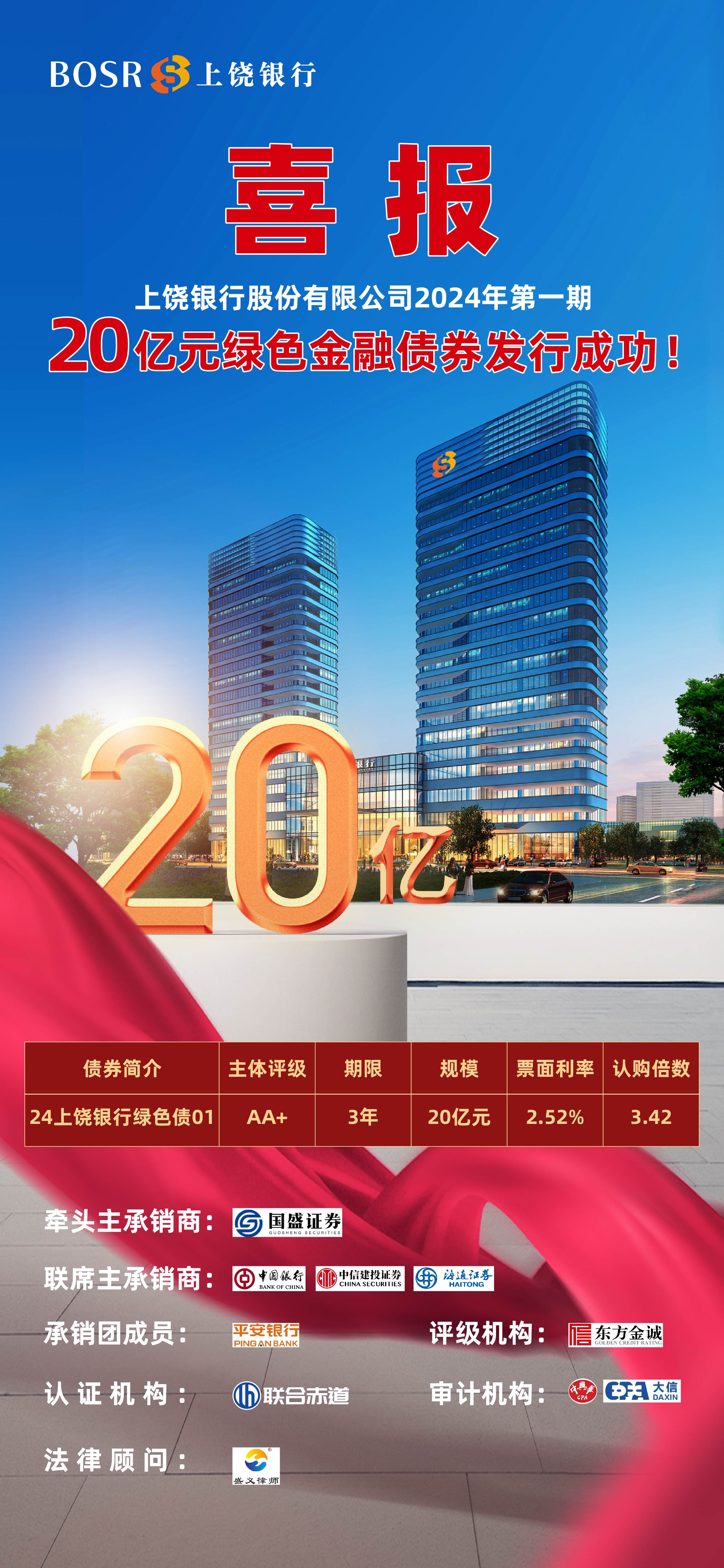 上饶银行成功簿记发行20亿元绿色金融债券