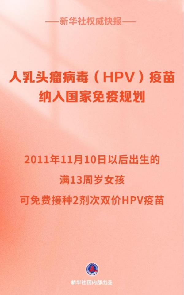 hpv疫苗免费接种!守护女性健康的国家承诺