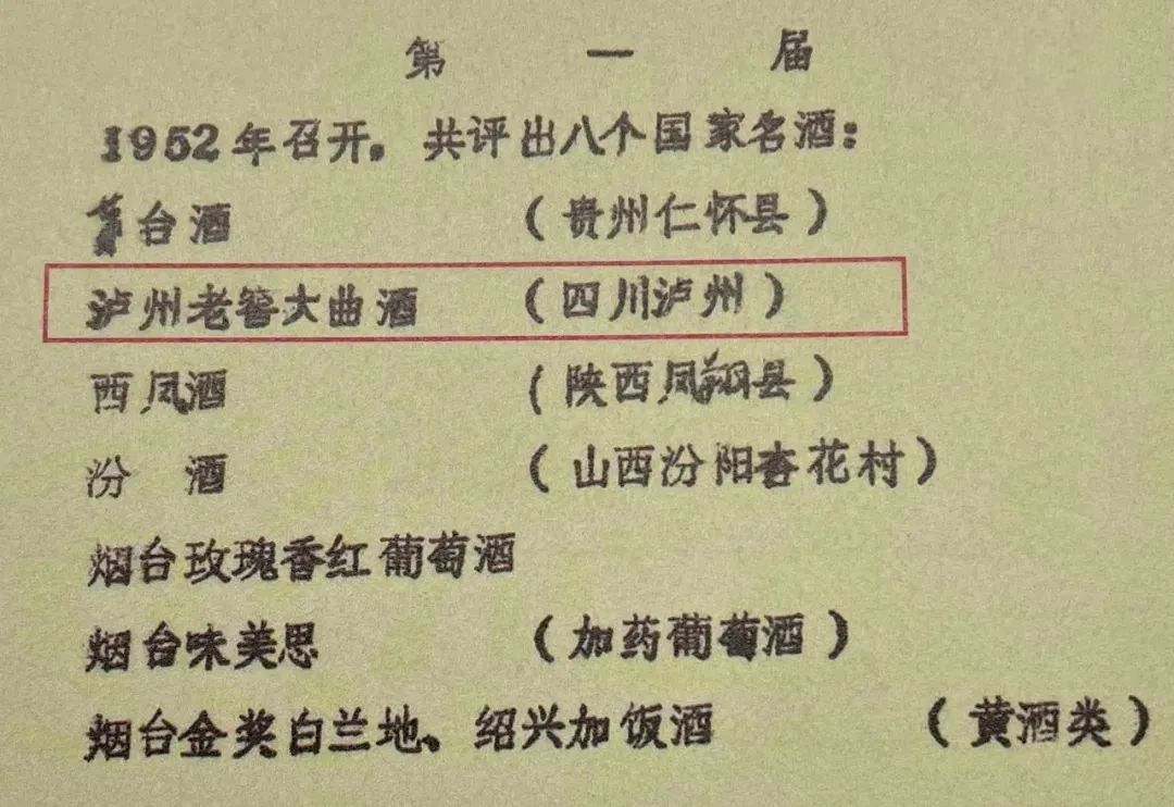 传承创新人才赋能泸州老窖书写高质量发展新篇章