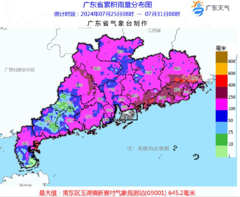 台风“格美”没登陆广东,但带来超600毫米最大降水量