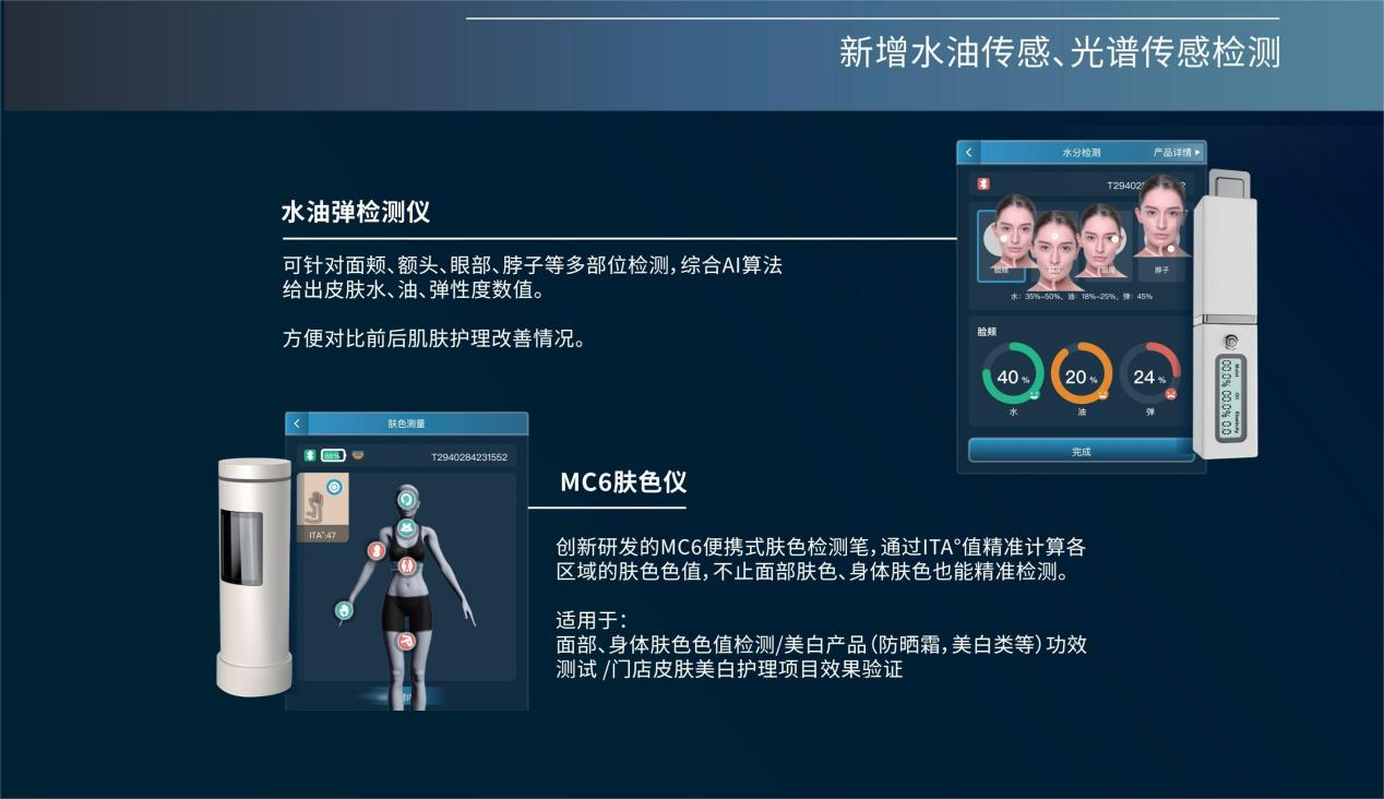 美测prob皮肤检测仪 2024金砖大赛指定皮肤检测仪,引领皮肤检测新潮流!