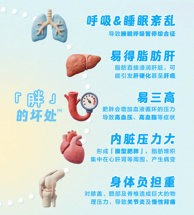 春天如何减肥？科学减重才是健康享「瘦」的正确打开方式！